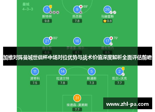 加维对阵曼城世俱杯中场对位优势与战术价值深度解析全面评估前瞻