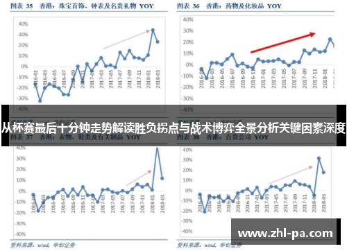 从杯赛最后十分钟走势解读胜负拐点与战术博弈全景分析关键因素深度