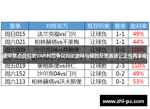 德甲焦点战引发VAR判罚争议舆论激辩与规则反思赛场公正性再审视