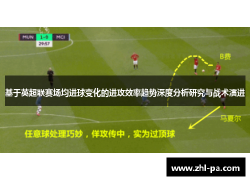 基于英超联赛场均进球变化的进攻效率趋势深度分析研究与战术演进 基于英超联赛场均进球变化的进攻效率趋势深度分析研究与战术演进