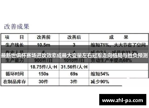 最新世俱杯赛场进攻效率成最大变量左右冠军走向格局与胜负预测