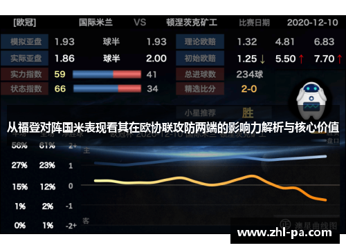 从福登对阵国米表现看其在欧协联攻防两端的影响力解析与核心价值