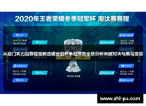 从豪门实力到赛程变数透视世俱杯争冠形势全景分析关键对决与黑马变量