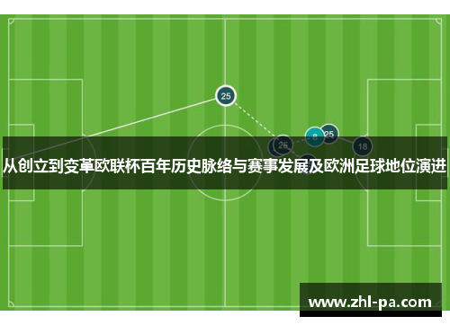 从创立到变革欧联杯百年历史脉络与赛事发展及欧洲足球地位演进 从创立到变革欧联杯百年历史脉络与赛事发展及欧洲足球地位演进