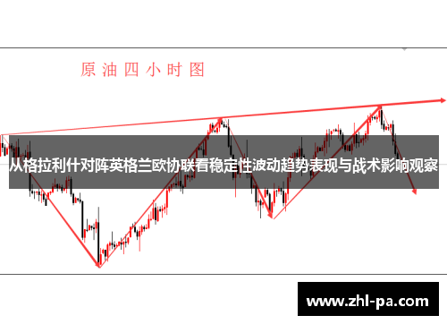 从格拉利什对阵英格兰欧协联看稳定性波动趋势表现与战术影响观察 从格拉利什对阵英格兰欧协联看稳定性波动趋势表现与战术影响观察