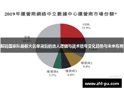 解码国家队最新大名单背后的选人逻辑与战术信号变化趋势与未来布局